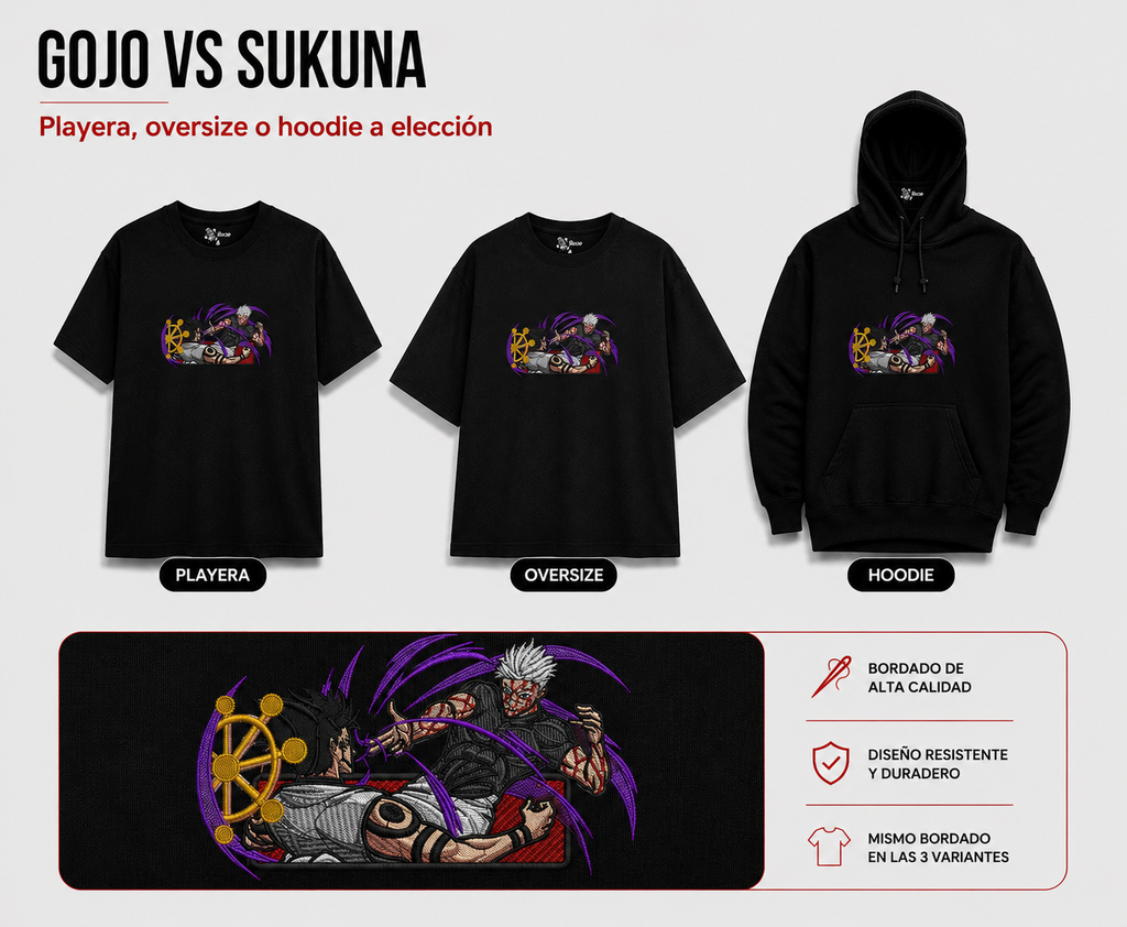 JUJUTSU KAISEN GOJO VS SUKUNA